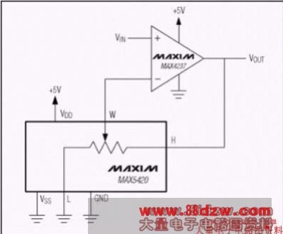 Figure 2. An op amp and a digital potentiometer (the lower IC) together implement a precision, programmable gain amplifier (PGA).