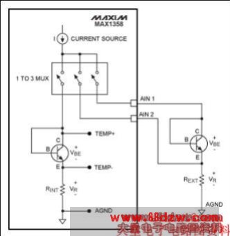 Figure 1. MAX1358 internal/external temperature measurement circuit.