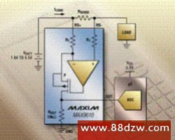 Tiny Current-Sense Amp Has 1.6V to 5.5V Input Range and 1µA Supply Current