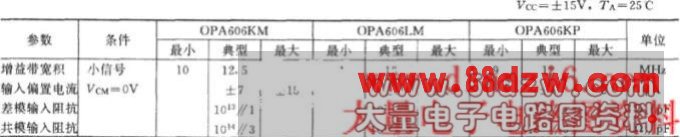 OPA606оƬҪ