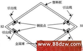 重力开关