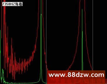 对一款铅酸蓄电池修复仪的研究