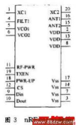 nRF401ͼ