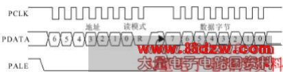 ͹շоƬCC1000