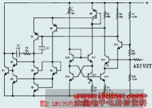 LM135¶ȴӦ