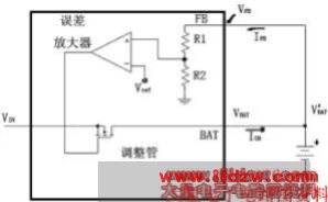 磷酸铁锂电池充电器CN3059