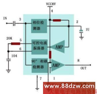 LM567ͨɵ·Ӧ