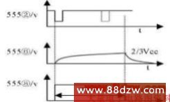 LM567通用音调译码器集成电路的应用