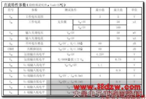红外热释电处理芯片BISS0001应用资料