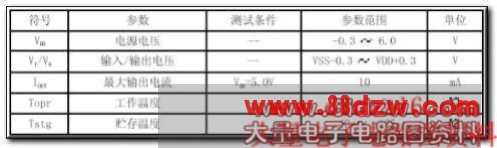 红外热释电处理芯片BISS0001应用资料