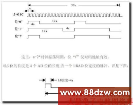 PT2262/2272뼯ɵ·