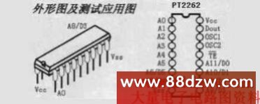 PT2262/2272编解码集成电路介绍