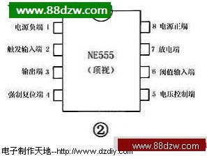 NE555引脚图