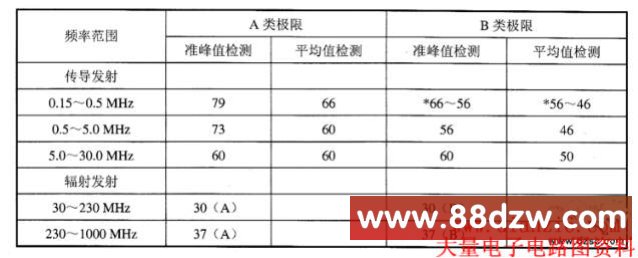 IECCISPRķ伫