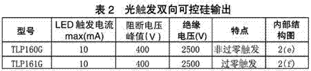 贴片式光电耦合器及其应用