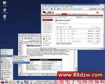 Red Hat LinuxϵͳĻͼ