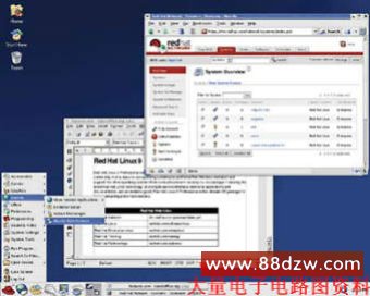 Red Hat LinuxϵͳĻͼ