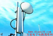 WiMAX发射塔