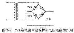 TVSֱ·-2