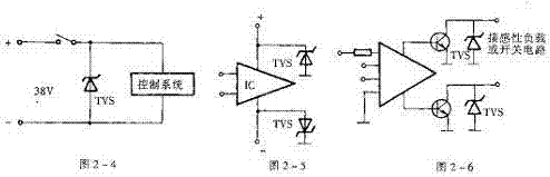 TVSֱ·-1