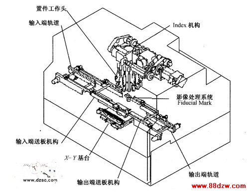 CP842ṹʾͼ