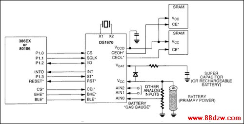 Figure 2. Typical application.