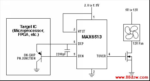 Figure 1. This simple fan controller activates the fan when the temperature of the target IC exceeds 55°C.