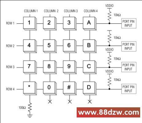 Figure 3. The MAXQ2000 pulls column 1 low to read the state of the first four keypad switches.