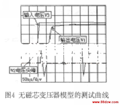无磁芯变压器模型的测试曲线