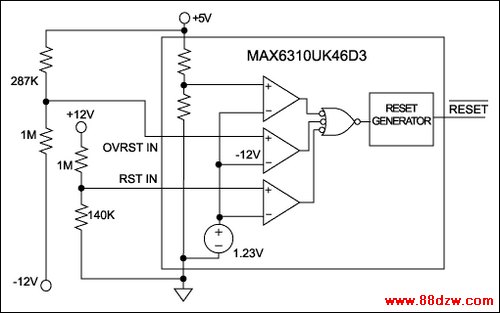 Figure 5. Internal comparators implement undervoltage/overvoltage warnings and windowed-reset functions.