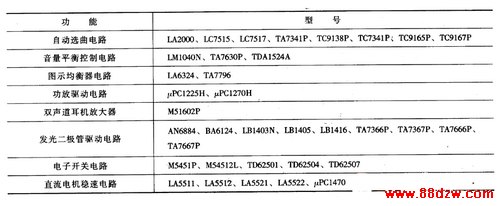 μɵ·ܼͺ()