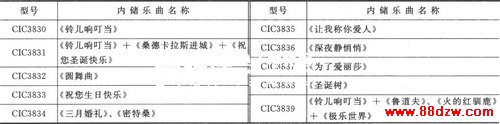 ClC38ϵּɵ·ڴ