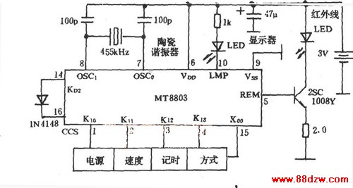 Ⱥⷢ(MT8803)