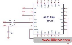 sl811hs/sl811 (ǶʽUSB /豸)