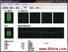 CPU100%占用率