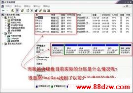 Final Data 对比分区情况