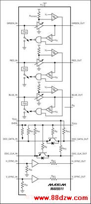 Figure 3. The MAX9511 VGA interface has EMI suppression.