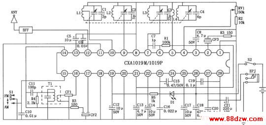 CXA1019M/1019P/1019S FM/AMƬ·