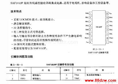 SAFl039P (ӻ豸͹豸)ңؽ·