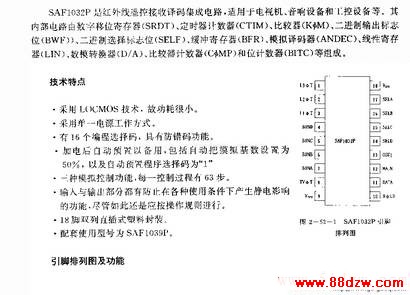 SAFl032F (ӻ豸͹豸)ңؽ·