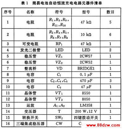 本设计用的元件清单