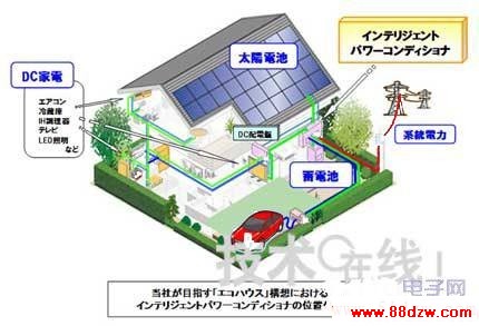 110224evs2.jpg