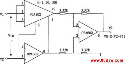ɱ̸÷Ŵ(PGA102OPA602)