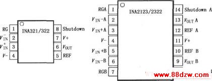 INA321322΢CMOSǱŴ