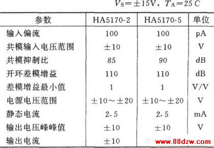 ٷŴ(HA5195)