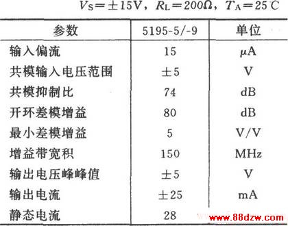 ٷŴ(HA5195)