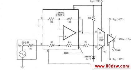 ISO122P124ĵԴ·