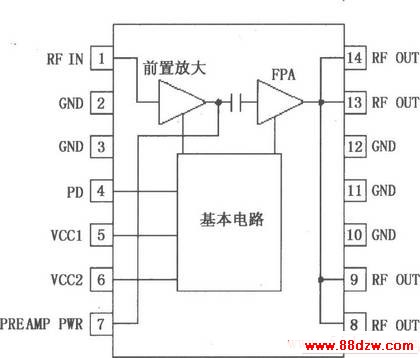 йԷŴRF2103P