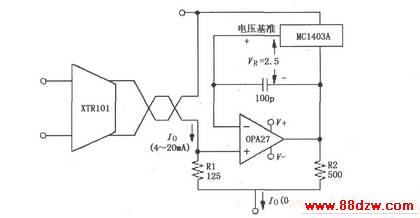 XTR101 020mA任·