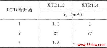 XTR112/114Զ̵ʽ̽ӵ·